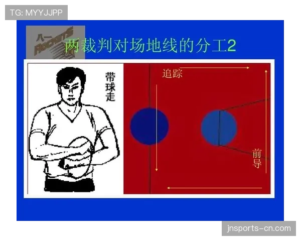 篮球规则解析:封盖犯规判定的标准与考量点