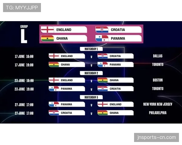 2026世界杯32强预测名单终极版
