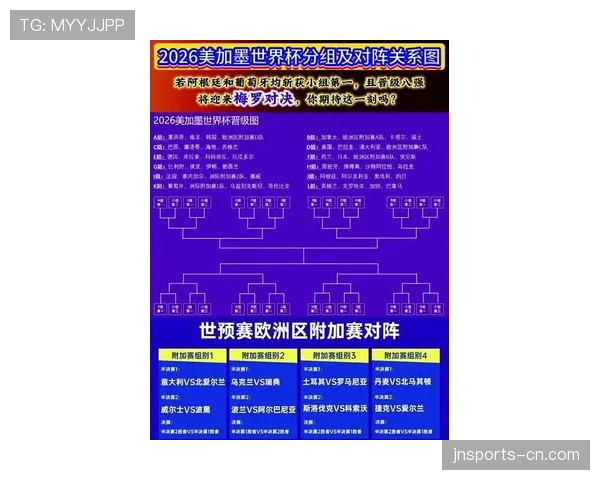2026世界杯晋级资格如何计算